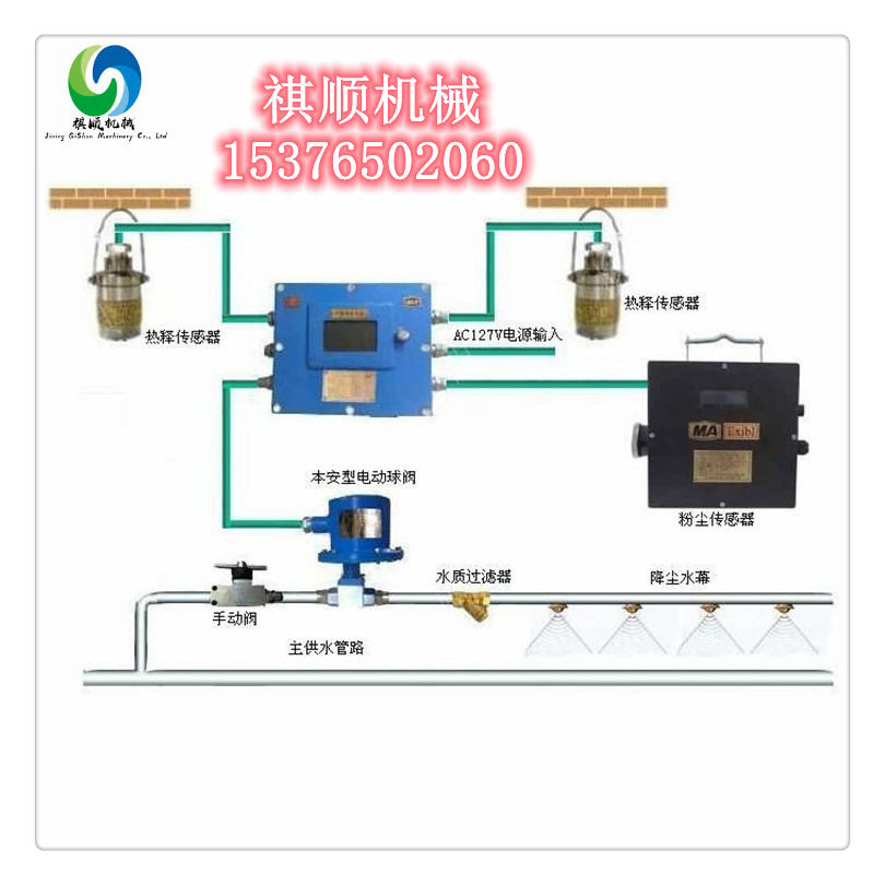 ZP127矿用大巷自动洒水降尘喷雾