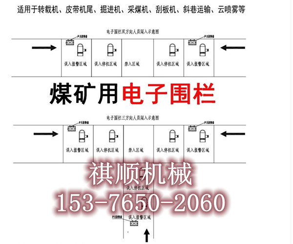 矿用电子围栏 掘进机误入报警系统装置