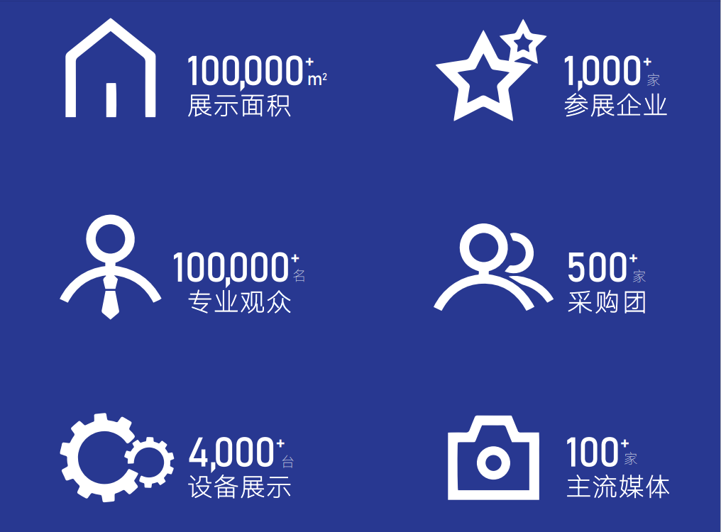 2025天津机床规模.png 2025天津机床规模.png