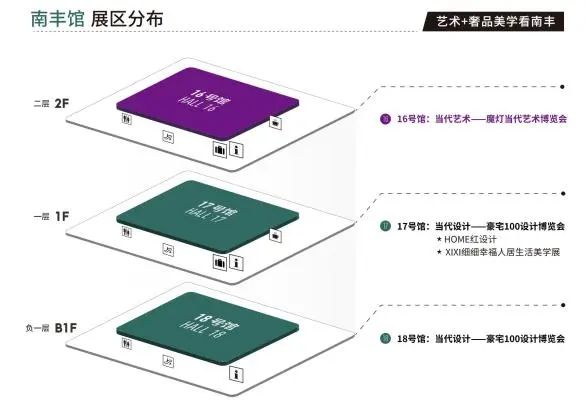 祝所有的女神芳华永驻，幸福满溢！2025广州设计周▌ 艺术+奢品美学看南丰