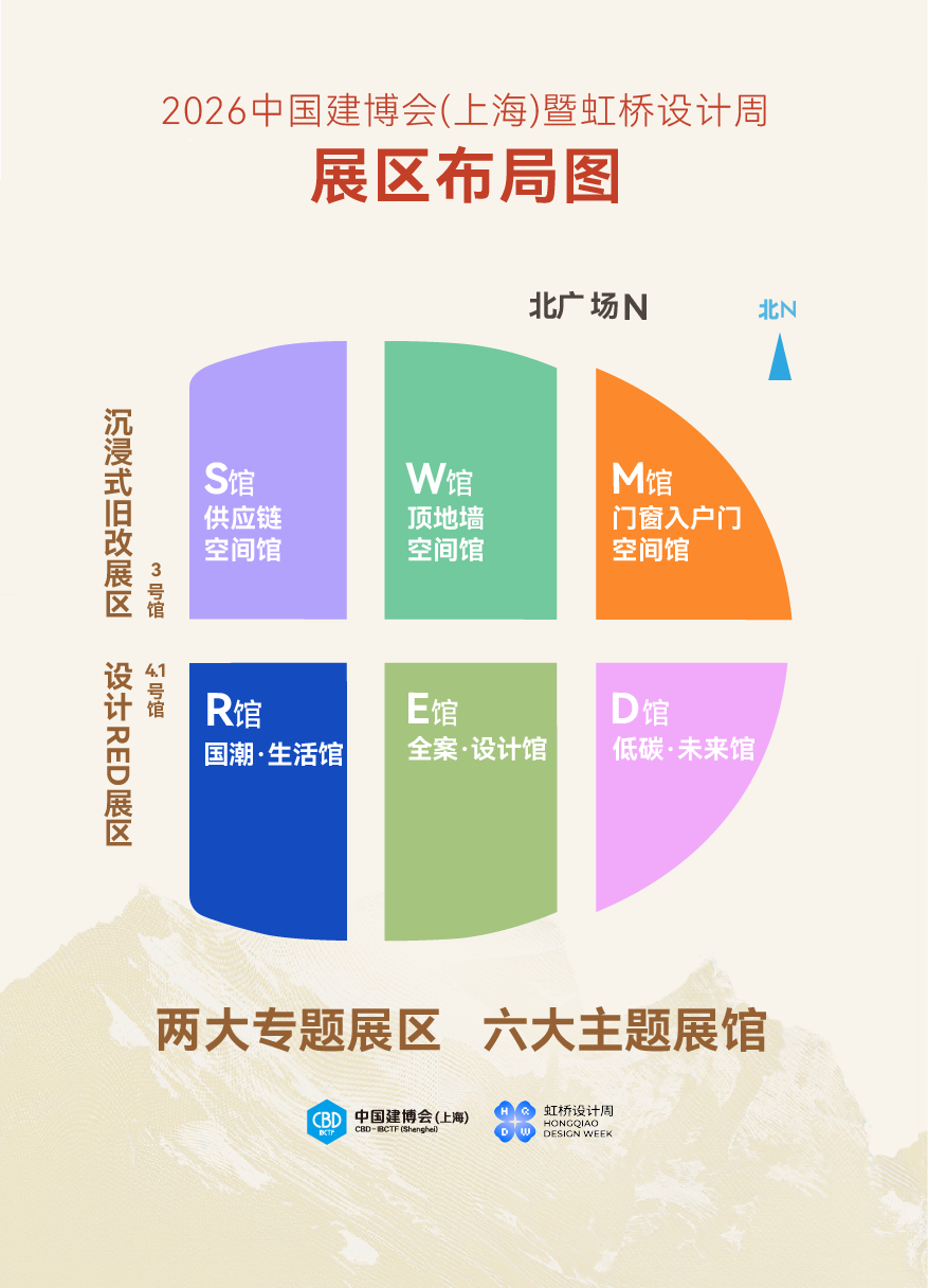 2026上海建博会展馆布局
