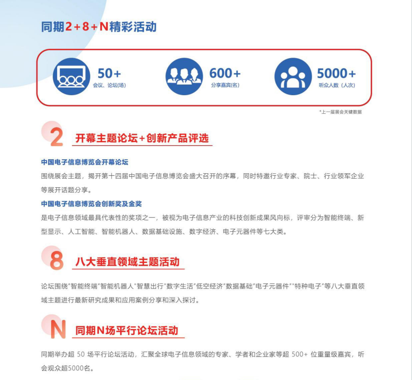 深圳电子ds.png