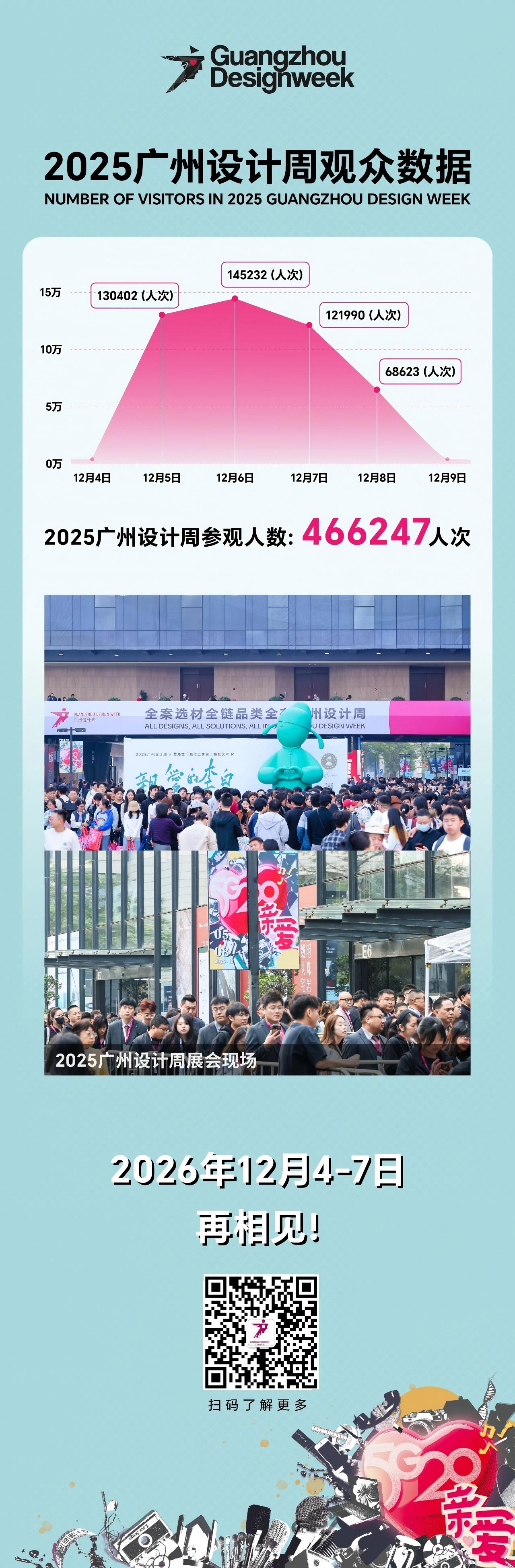 新档期公布：2026广州设计周展览时间及位置预定